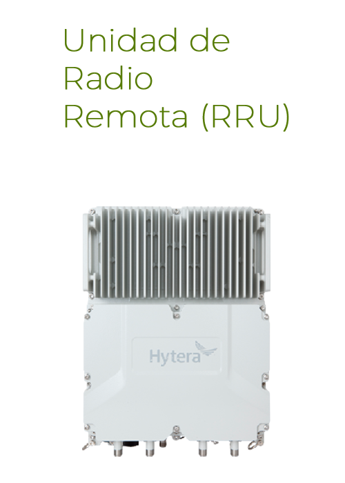 Unidad de Radio Remota (RRU)